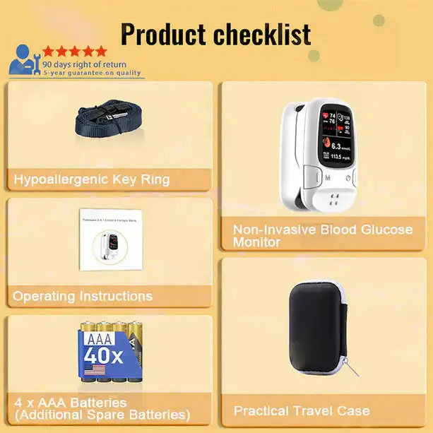 Develops Newly Launched Non-Invasive Smart Glucose Meter - Image 12