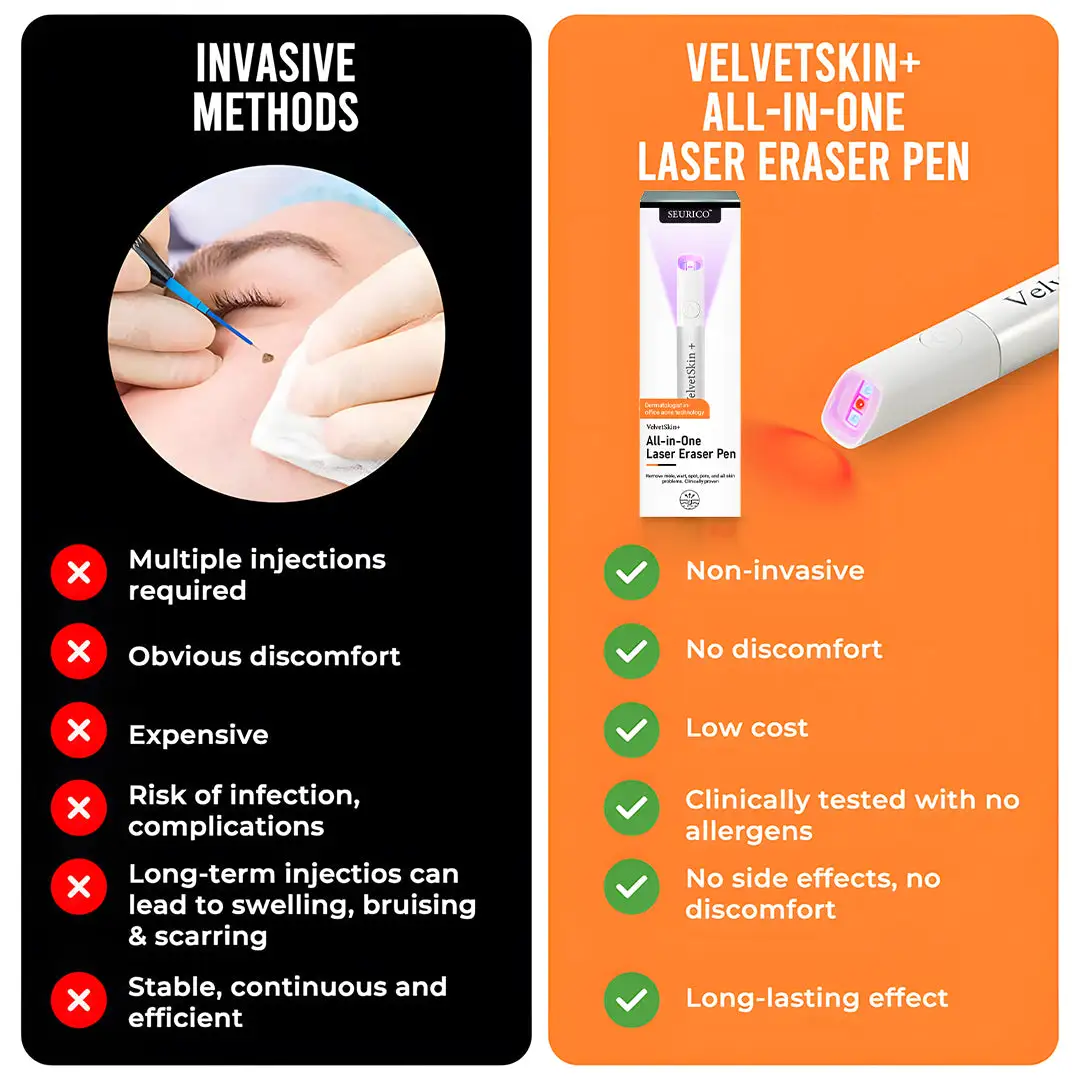 VelvetSkin+ All-in-One Laser Eraser Pen - Image 8