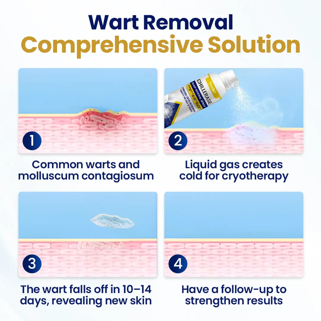 Bump Renewal Spray - Image 7