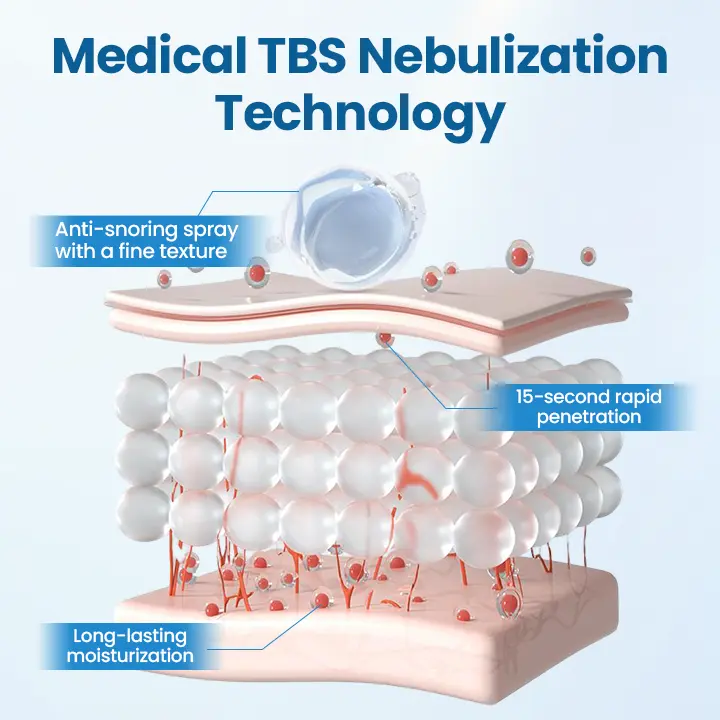 Nasal Breather - Image 7