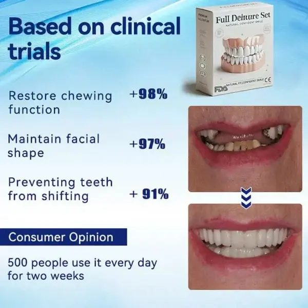 🦷Advanced Customized Full Denture Set🦷 (🔥10,000+ Sold In Last 30 Day) - Image 11