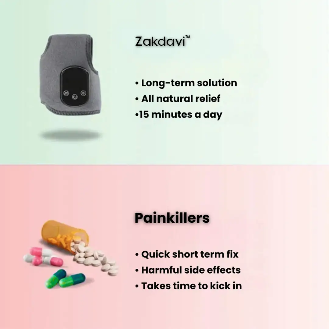 3 In 1 Foot Massager - Image 3