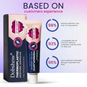 Alternative view of 🔥𝙇𝙄𝙈𝙄𝙏𝙀𝘿 𝙎𝙋𝙀𝘾𝙄𝘼𝙇 Thermoplastic Denture Adhesive