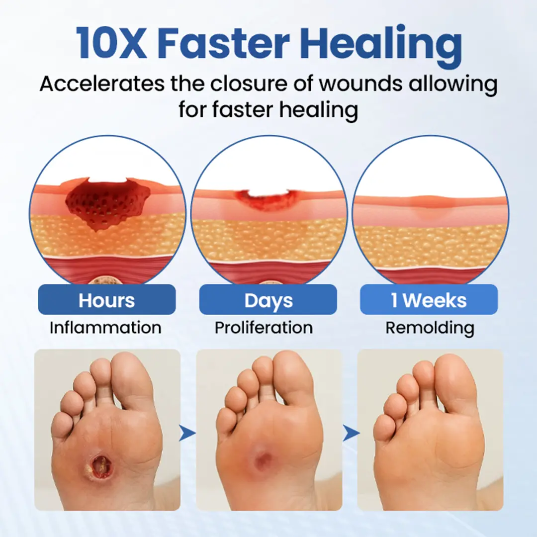 GlucoDerm Barrier Spray - Image 7