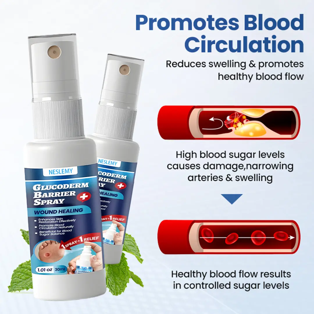 GlucoDerm Barrier Spray - Image 4