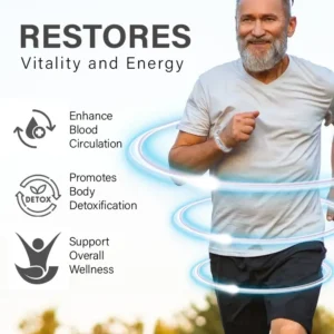 Alternative view of TitaniumMag Prostate Wellness Bracelet