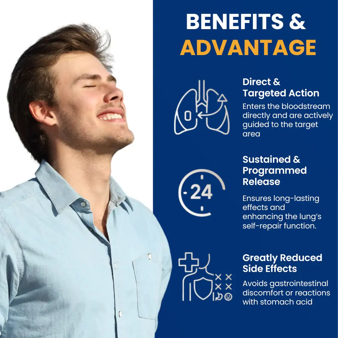 Tri-NanoTargetCOPD Relief Patch - Image 3