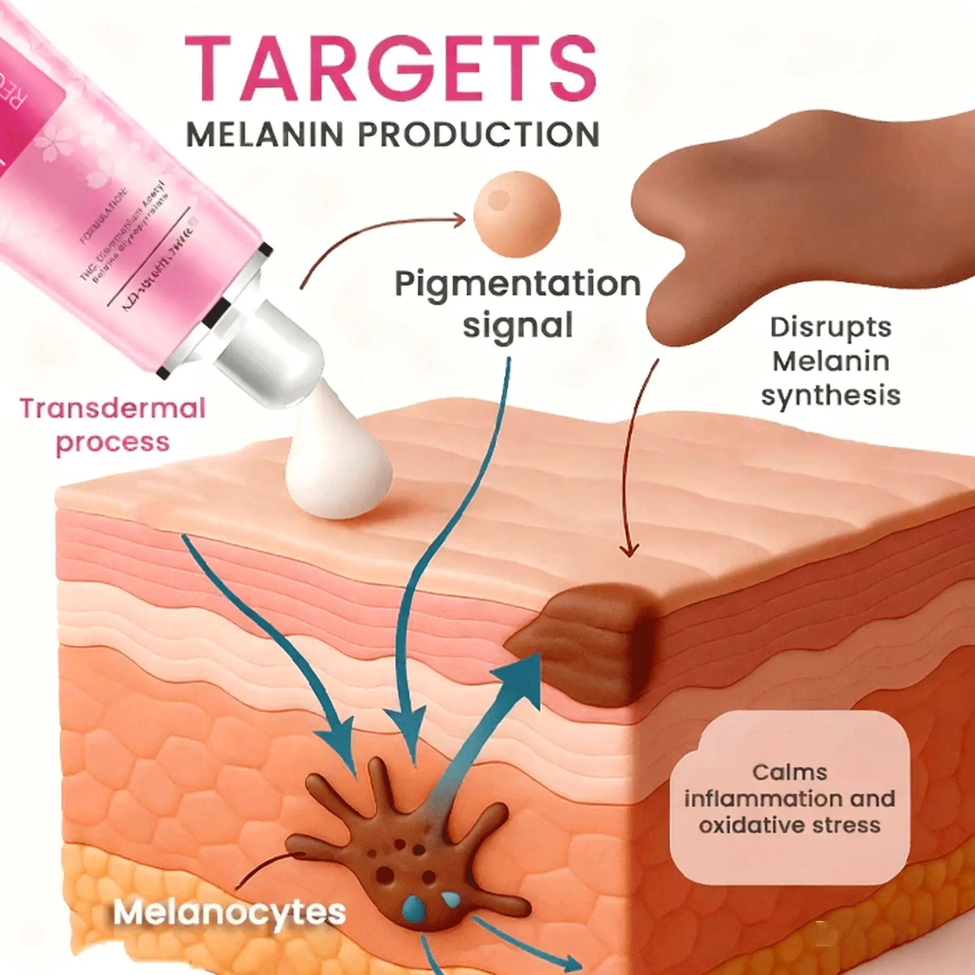 Private Pink Recovery Cream - Image 4