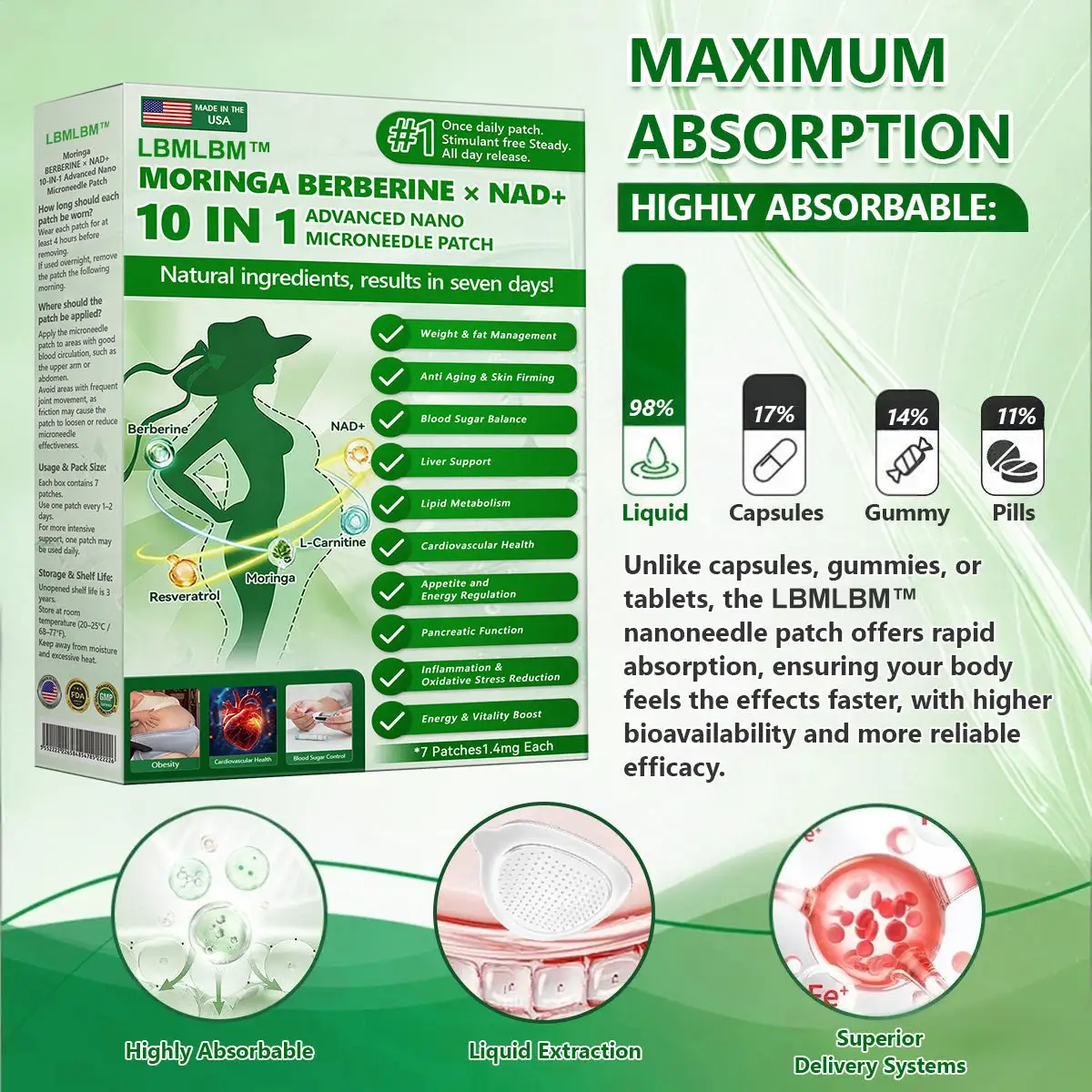 🏆 Best Seller | Moringa Berberine × NAD⁺ 10-in-1 Nano Microneedle Patch - Image 2