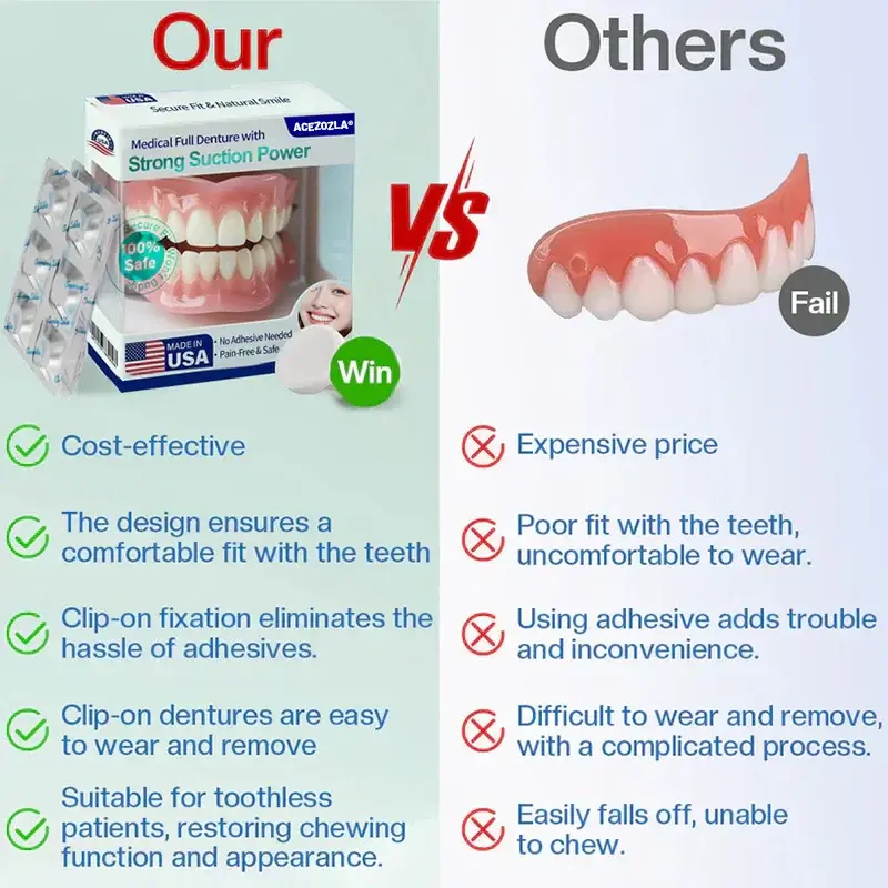 🔥Limited Time 50% Medical Full Denture with Strong Suction - Image 4