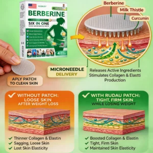 Alternative view of 𝐔𝐒𝐀 𝐃𝐨𝐜𝐭𝐨𝐫 𝐑𝐞𝐜𝐨𝐦𝐦𝐞𝐧𝐝𝐞𝐝🍳| 𝑩𝒆𝒓𝑏𝘦𝘳𝑖𝗇𝒆 𝟔-𝗶𝙣-𝟏 𝑁𝑎𝑛𝑜 𝘔𝘪𝘤𝘳𝘰𝘯𝘦𝘦𝘥𝘭𝘦 𝖯𝚊𝗍𝖼𝗁