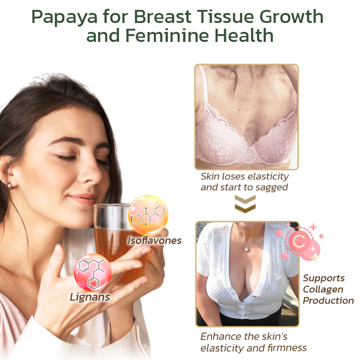 CvreozTM Pueraria Mirifica Papaya Natural Supplement - Image 2