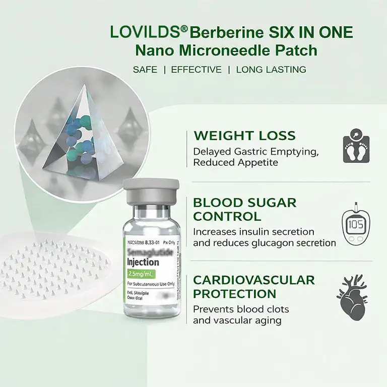 𝑩𝒆𝒓𝑏𝘦𝘳𝑖𝗇𝒆 𝟔-𝗶𝙣-𝟏 𝑁𝑎𝑛𝑜 𝘔𝘪𝘤𝘳𝘰𝘯𝘦𝘦𝘥𝘭𝘦 𝖯𝚊𝗍𝖼𝗁 |✅ 𝟨-𝗂𝗇-𝟣 𝖿𝗈𝗋𝗆𝗎𝗅𝖺 | 𝑅𝑒𝑠𝑢𝑙𝑡𝑠 𝑖𝑛 7 𝑑𝑎𝑦𝑠 🏅 - Image 2