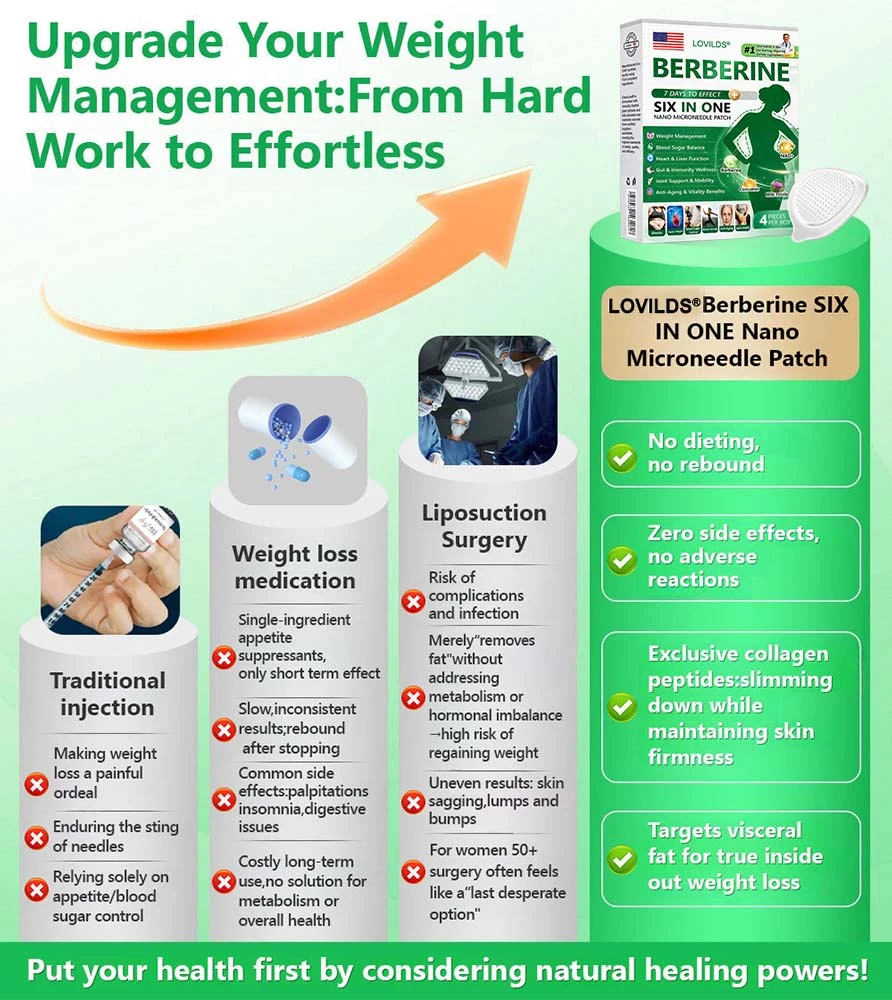 𝑩𝒆𝒓𝑏𝘦𝘳𝑖𝗇𝒆 𝟔-𝗶𝙣-𝟏 𝑁𝑎𝑛𝑜 𝘔𝘪𝘤𝘳𝘰𝘯𝘦𝘦𝘥𝘭𝘦 𝖯𝚊𝗍𝖼𝗁 |✅ 𝟨-𝗂𝗇-𝟣 𝖿𝗈𝗋𝗆𝗎𝗅𝖺 | 𝑅𝑒𝑠𝑢𝑙𝑡𝑠 𝑖𝑛 7 𝑑𝑎𝑦𝑠 🏅 - Image 4