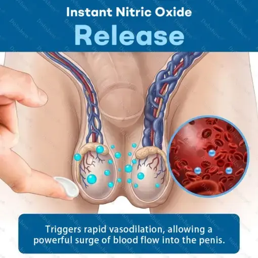 Exon-Max 60 Instant Erection Cream - Image 5