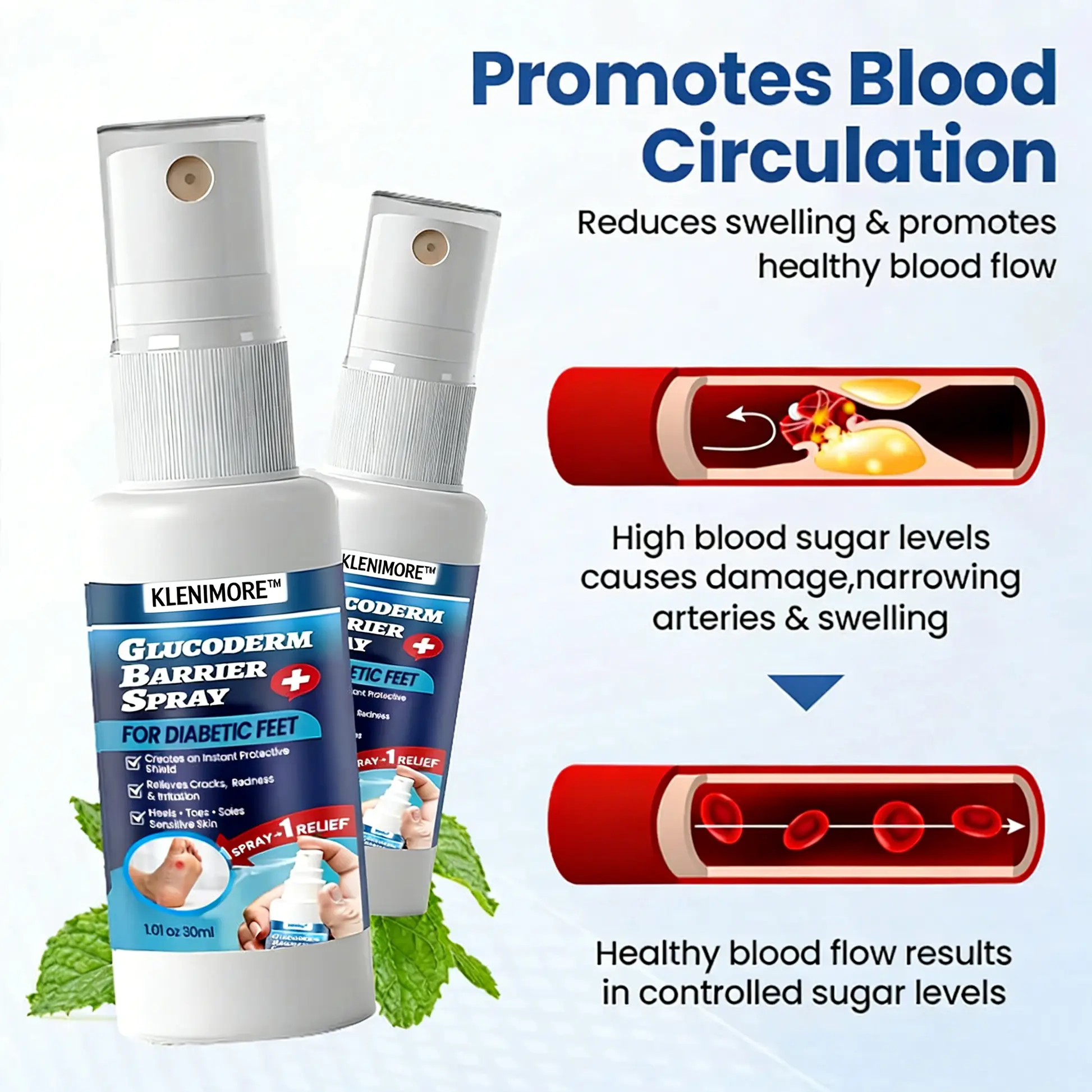 GlucoDerm Barrier Spray - Image 5