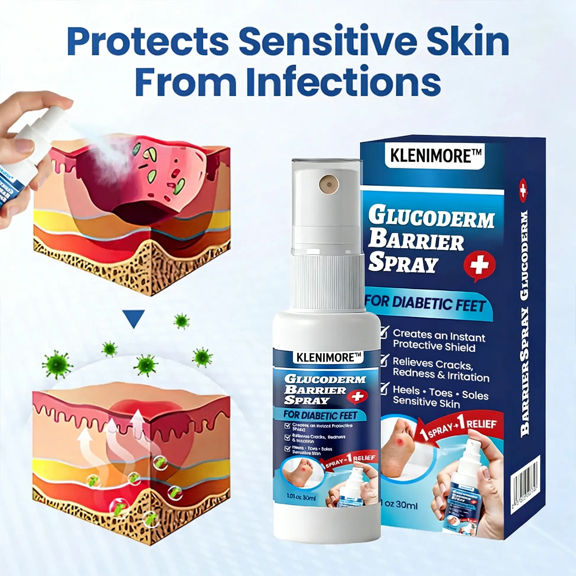 GlucoDerm Barrier Spray - Image 8