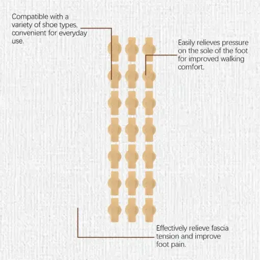 Anti-Fungal Nail Repair Patch - Image 7