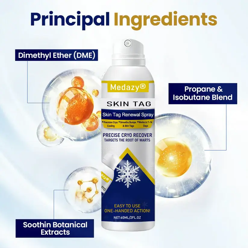 Skin Tag Renewal Spray- Reducing nutrient supply to damaged tissue and accelerating its natural shedding process - Image 6