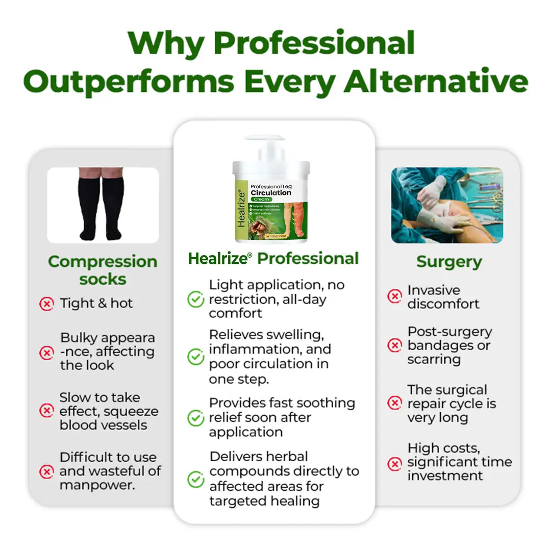 Advanced Leg Circulation Cream - Image 7