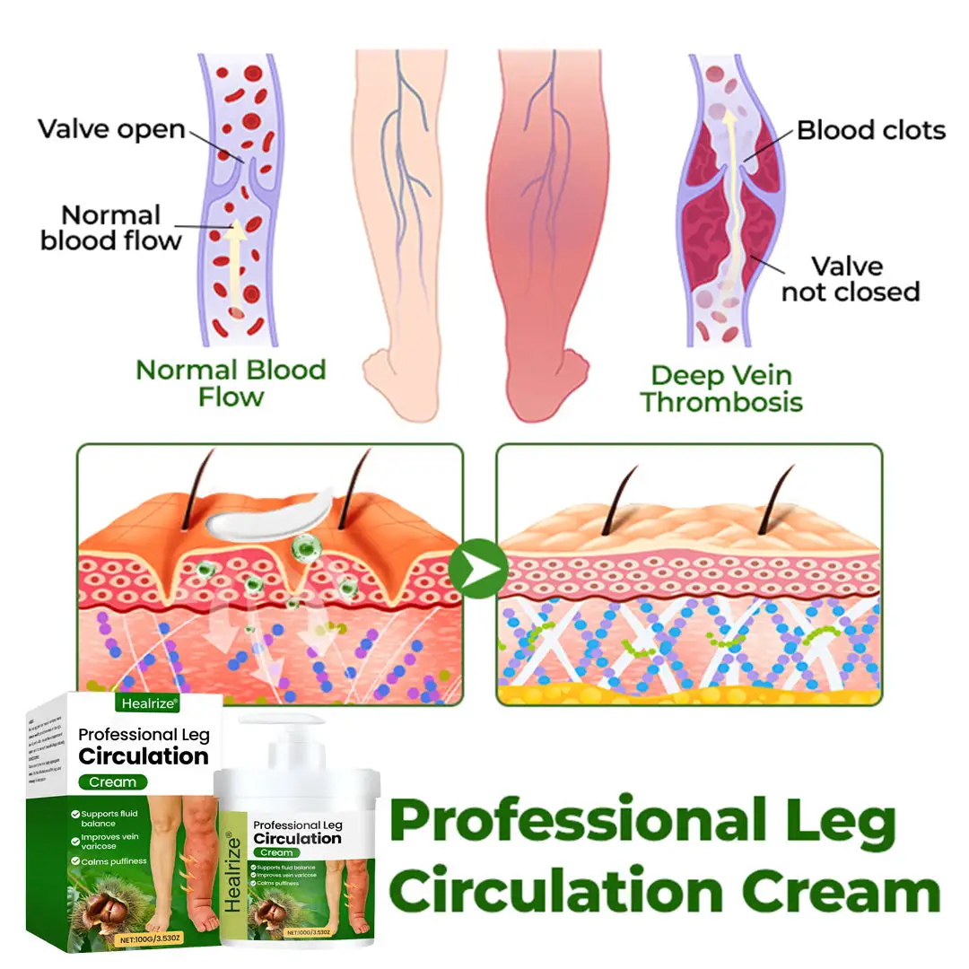 Advanced Leg Circulation Cream - Image 8