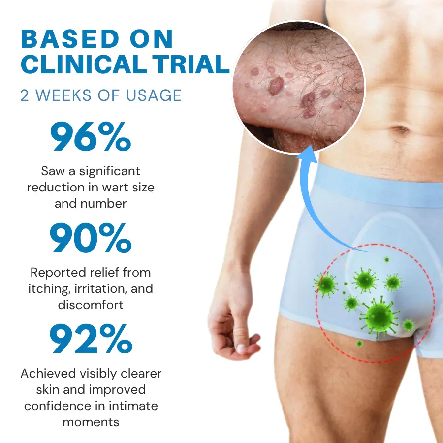 NanoLipo HPV Genital Warts Eraser Cream ProX - Image 3