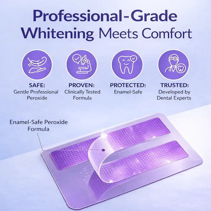 Purple Teeth Whitening Strips - Image 8