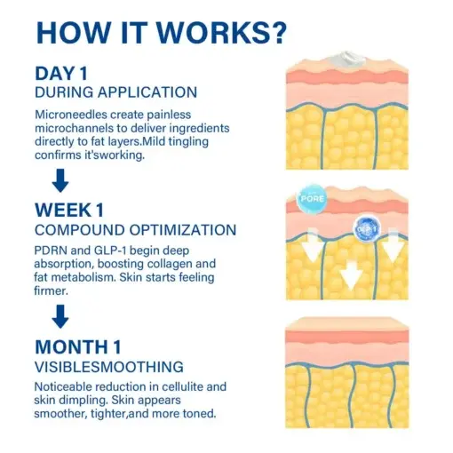 ๐๐ฅ๐ข๐ฆ๐ฆ๐ข๐ง๐ & ๐๐ฅ๐จ๐จ๐ ๐๐ฎ๐ ๐๐ซ ๐๐๐ ๐ฎ๐ฅ๐๐ญ๐ข๐ง๐ ๐๐๐๐๐ฅ๐ ๐๐ก๐จ๐ญ ๐๐๐ซ๐ฎ๐ฆ - Image 2