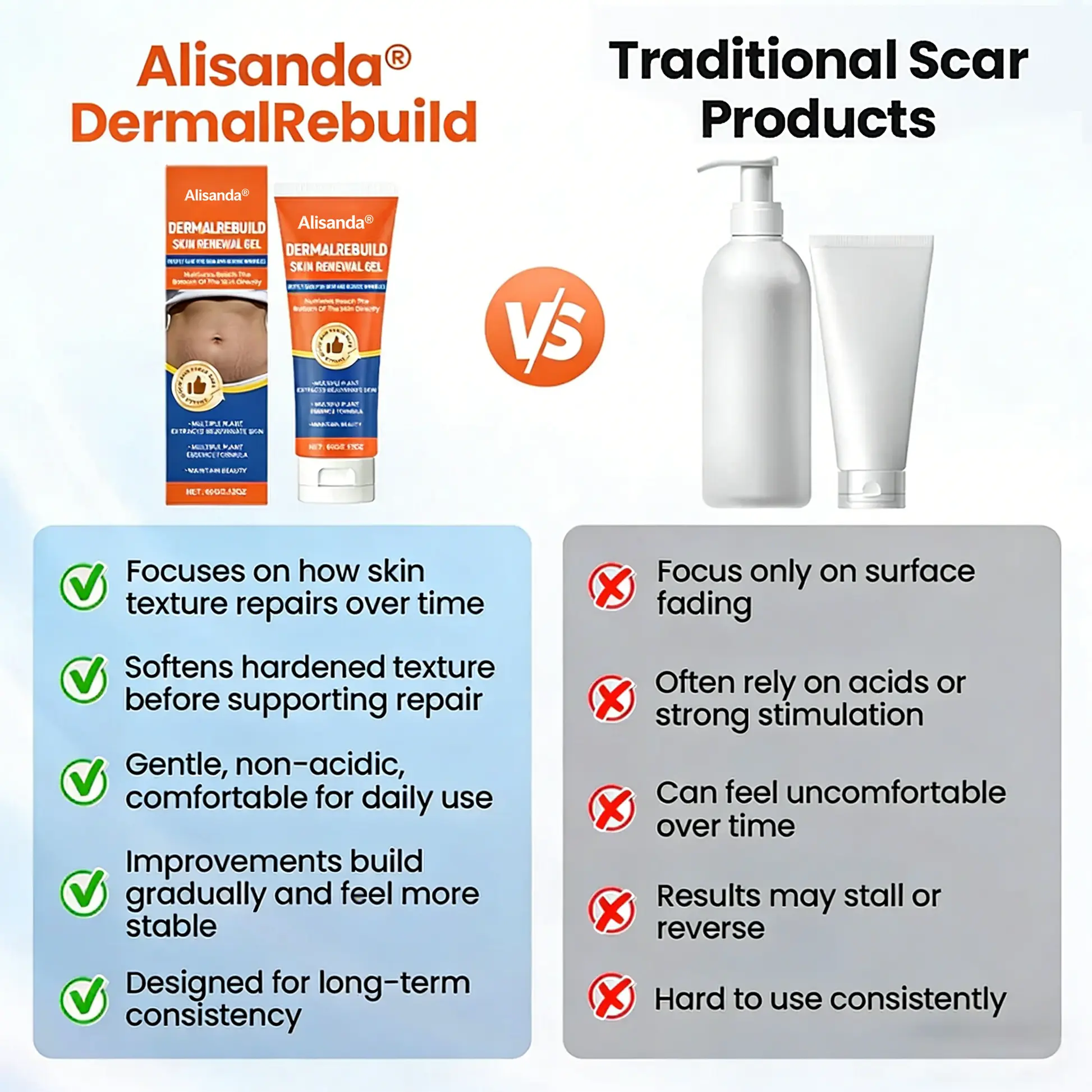 DermalRebuild Daily Renewal Gel - Image 9