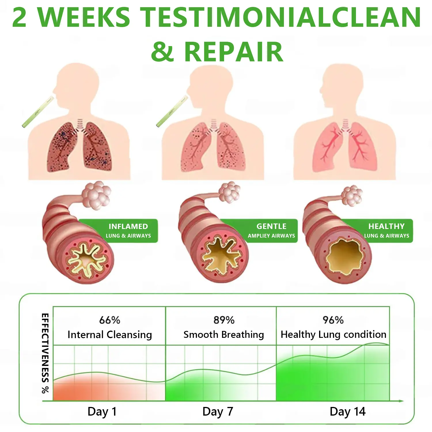 ๐๐ ๐๐ฐ๐ง๐๐ ๐๐ง๐ ๐๐ฉ๐๐ซ๐๐ญ๐๐โ
๐๐จ๐ญ๐๐ง๐ข๐๐๐ฅ ๐๐ฎ๐ฅ๐ฅ๐๐ข๐ง ๐๐ฎ๐ง๐ ๐๐ฅ๐๐๐ง๐ฌ๐ ๐๐ข๐๐๐ฎ๐ฌ๐๐ซ - Image 4