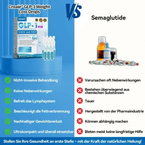 Slimming Support Drops - Image 6