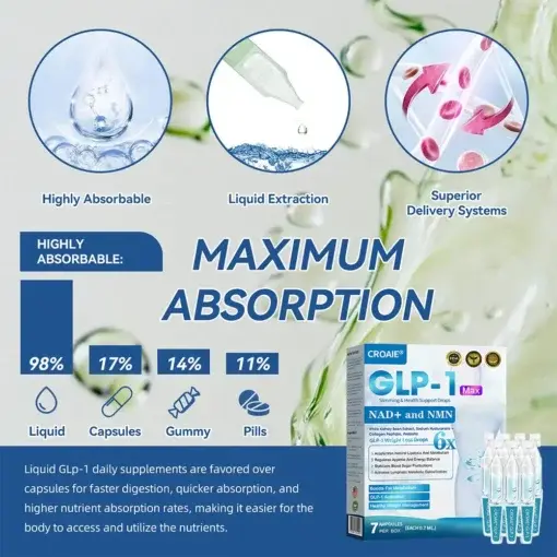 Slimming Support Drops - Image 9