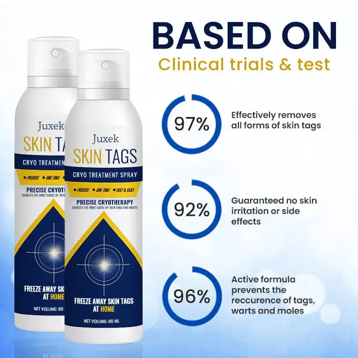 Skin Tag Cryo Treatment Spray - Image 3