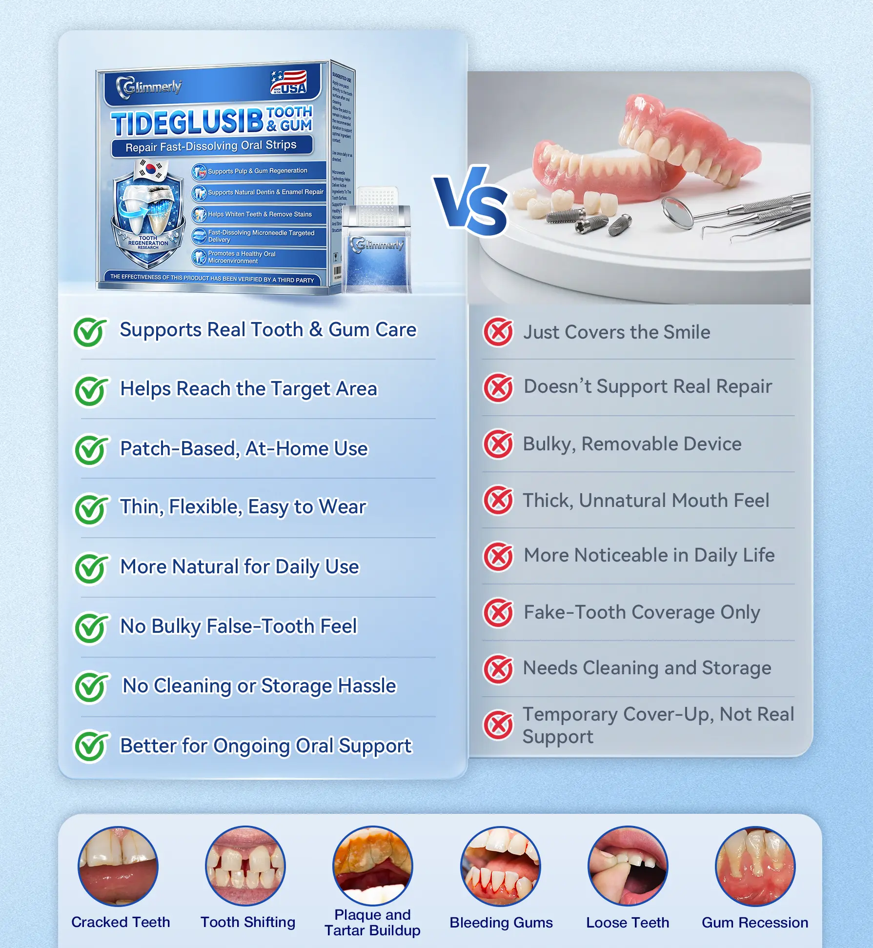 Tideglusib Fast‑Dissolving Tooth & Gum Repair Oral Strips - Image 9