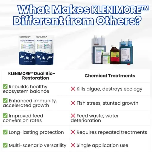 Aqua-Guardian Pro Formula - Image 6