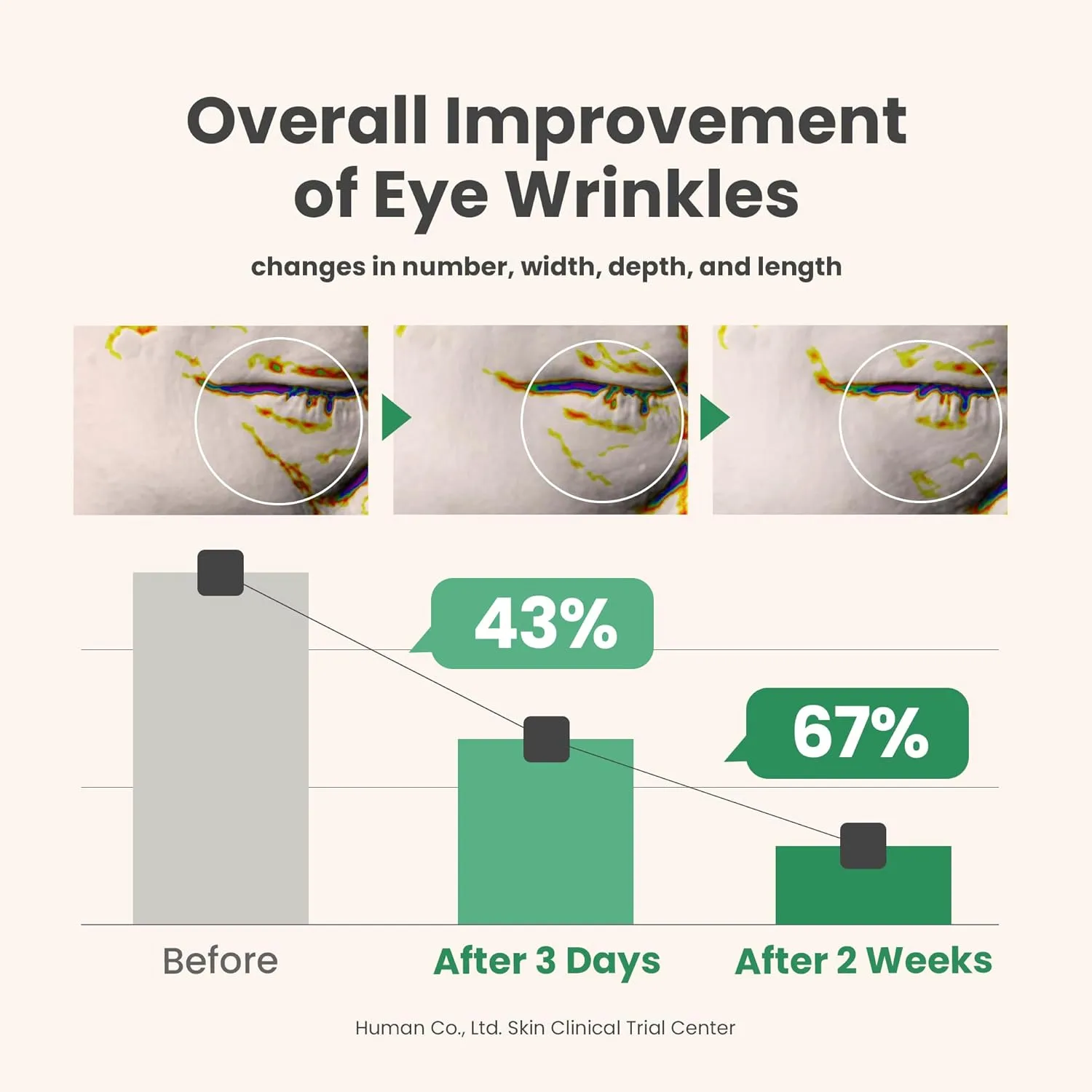 Vegan Collagen Facial Serum - Image 6